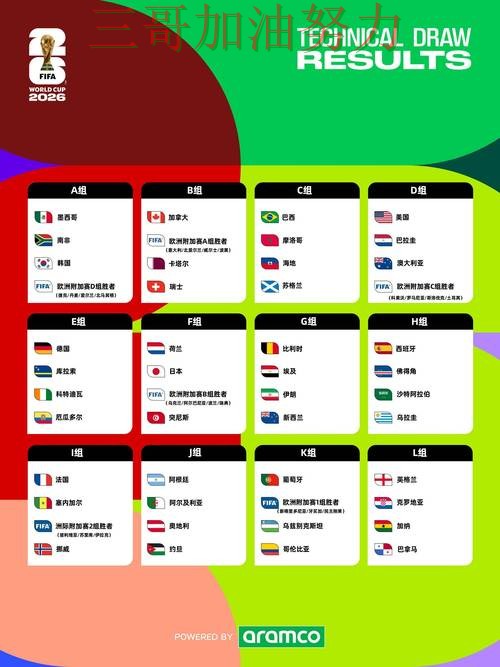 世界杯投注深度解析实录：是否安全真实情况曝光（FIFA World Cup 2026）