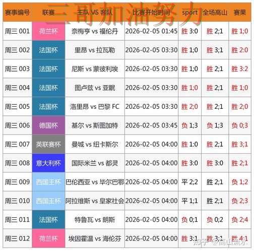 世界杯投注网站大全最新盘点实录：怎么玩真实情况曝光（FIFA World Cup 2026）
