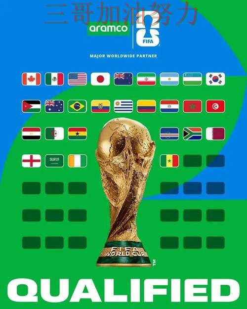 2026世界杯来临，世界杯投注平台速度测试+直播与平台选择推荐